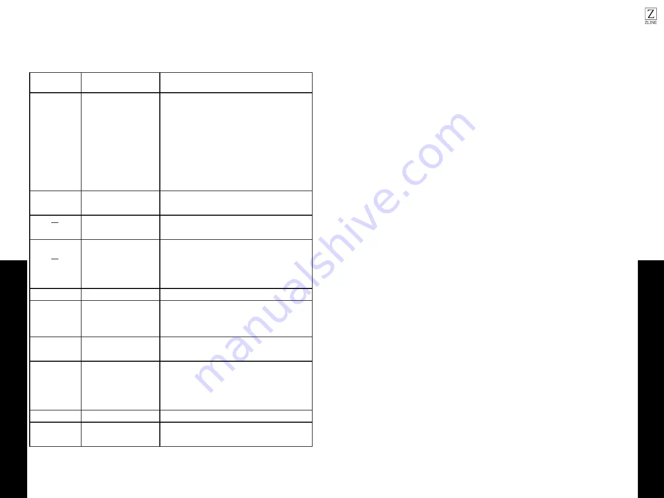 Zline MWO-24 Installation Manual And User'S Manual Download Page 16