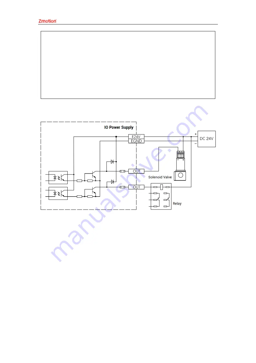 Zmotion ECI0064 Скачать руководство пользователя страница 23