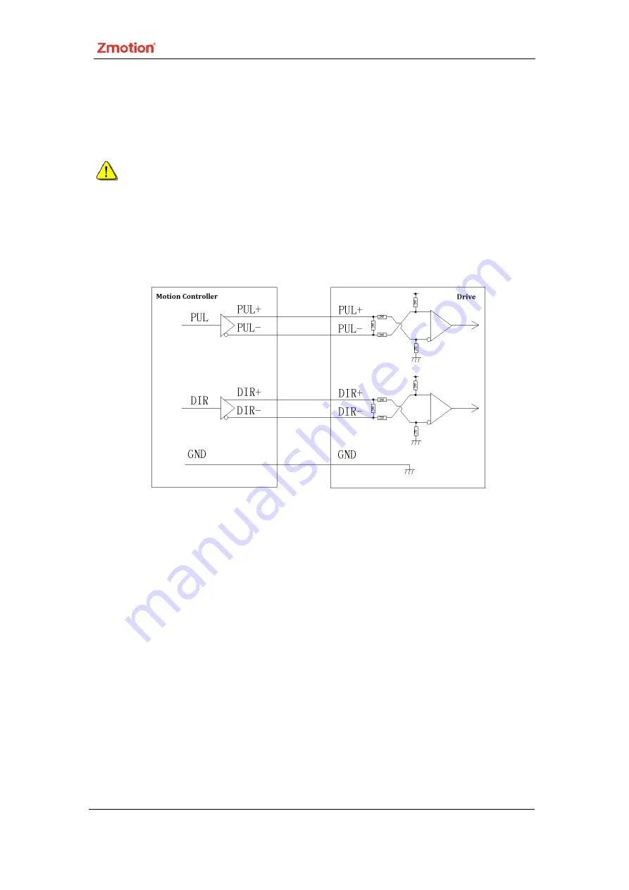 Zmotion ZMC303 Скачать руководство пользователя страница 21