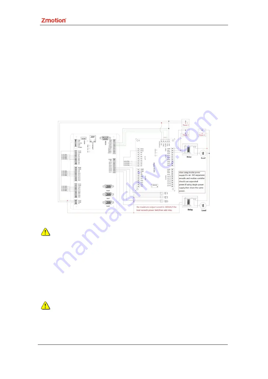 Zmotion ZMC303 Скачать руководство пользователя страница 24