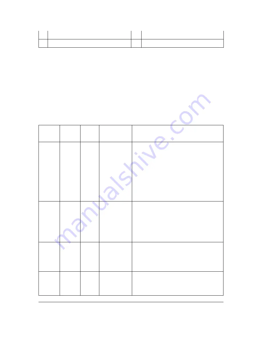 ZNYX bh5700 User Manual Download Page 176