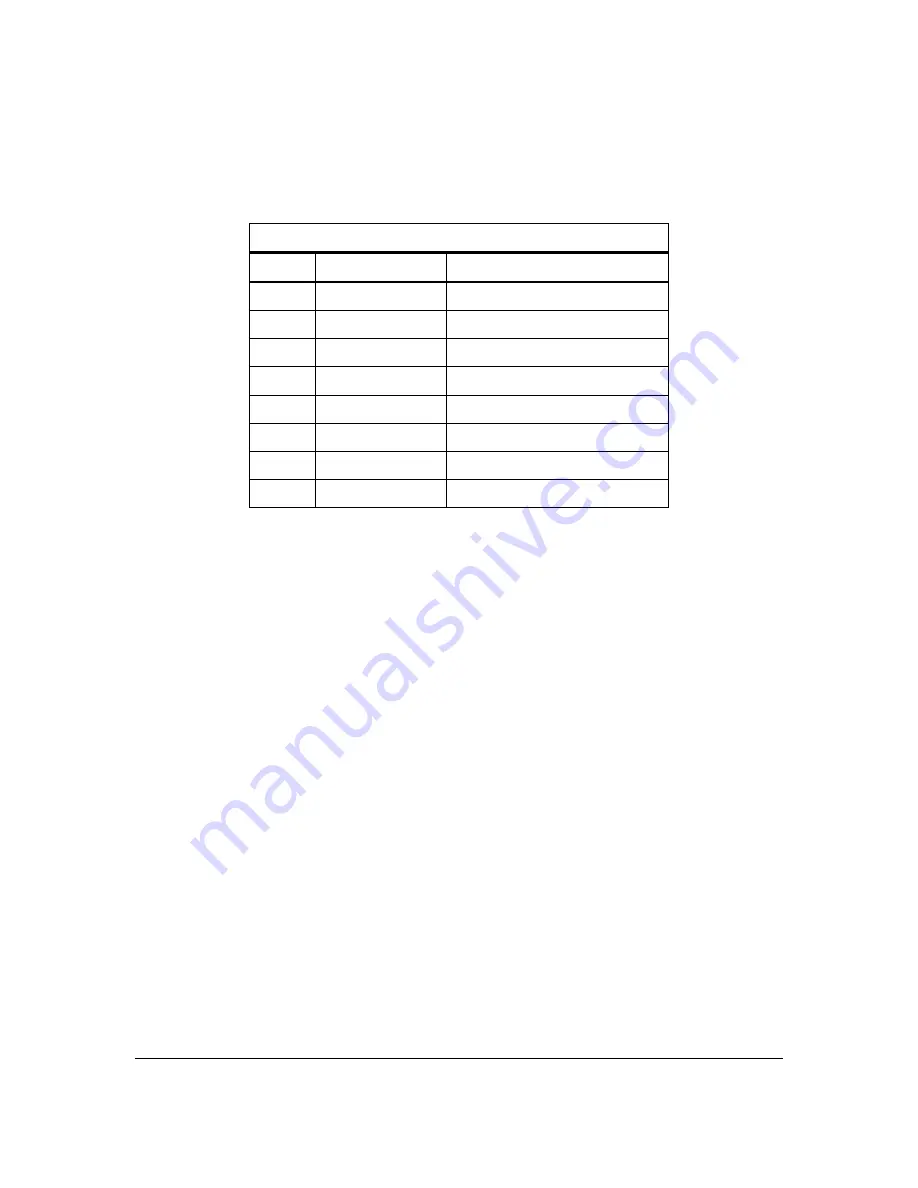 ZNYX bh5700 User Manual Download Page 350