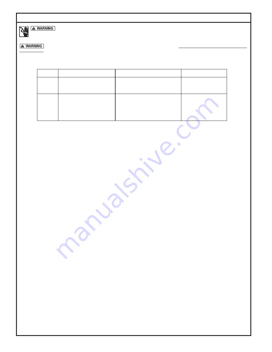 Zoeller 61 HD Series Owner'S Manual Download Page 8