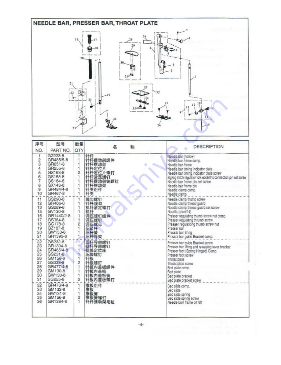 ZOJE ZJ20U93 Operation Manual Parts Book Download Page 17