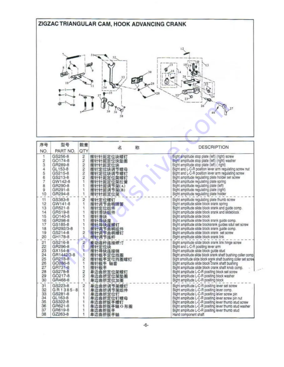 ZOJE ZJ20U93 Operation Manual Parts Book Download Page 19