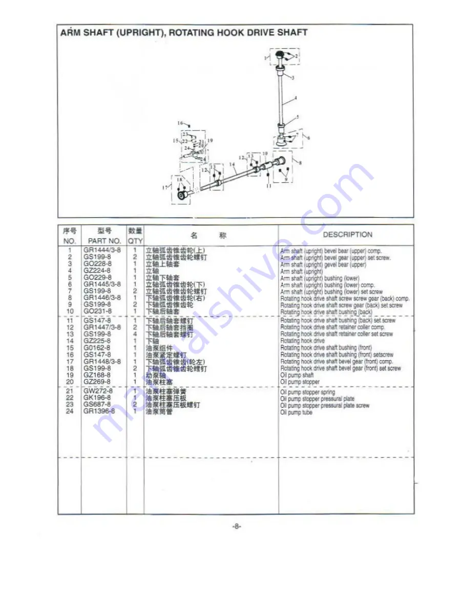 ZOJE ZJ20U93 Operation Manual Parts Book Download Page 21