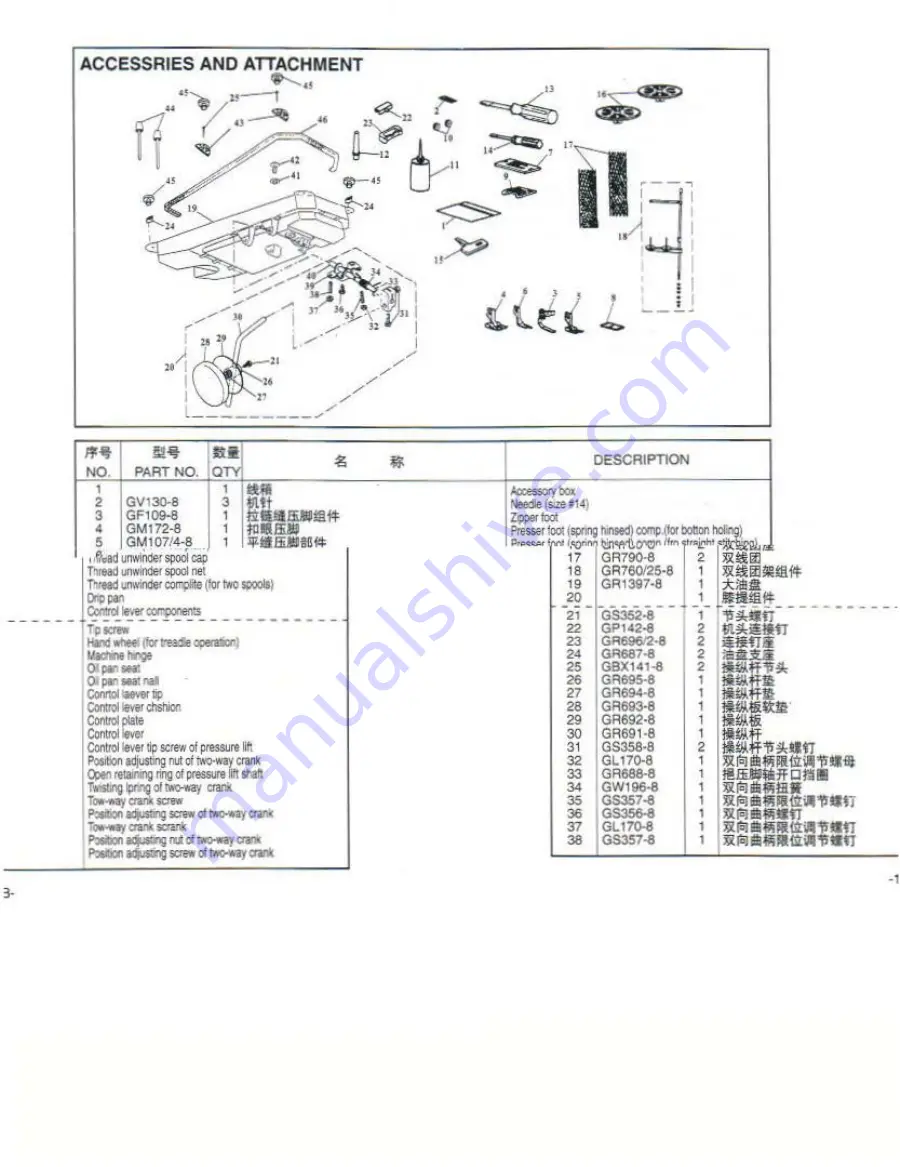 ZOJE ZJ20U93 Operation Manual Parts Book Download Page 26