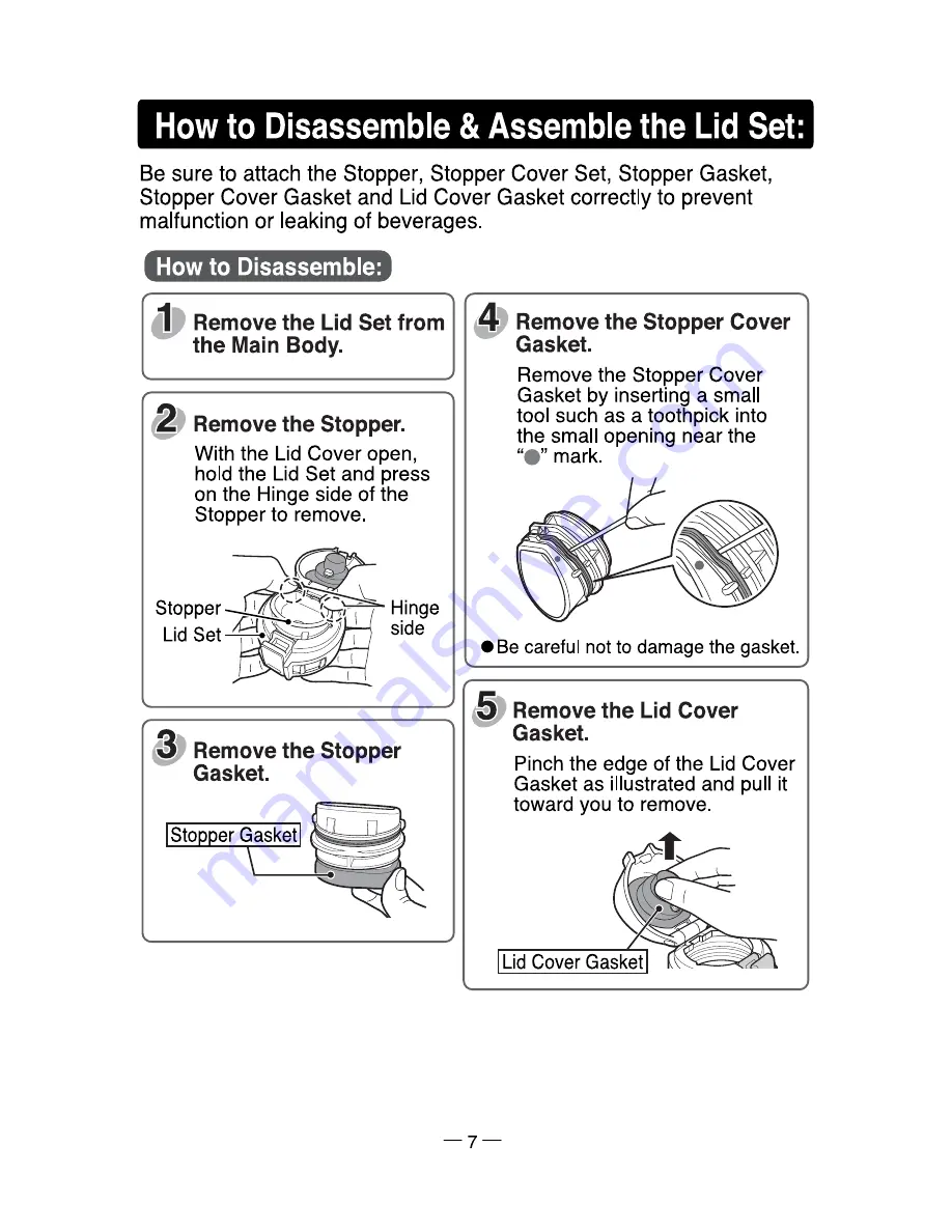 Zojirushi SM-KHE Instruction Manual Download Page 7