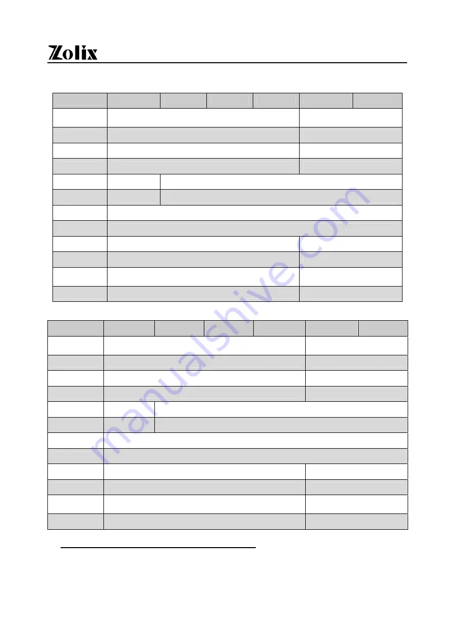 Zolix Instruments PSA Series Operating Manual Download Page 6