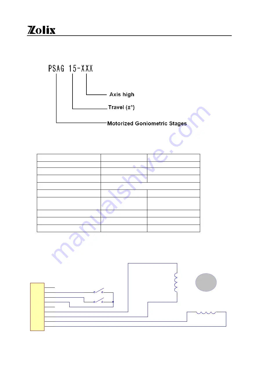 Zolix Instruments PSA Series Operating Manual Download Page 10