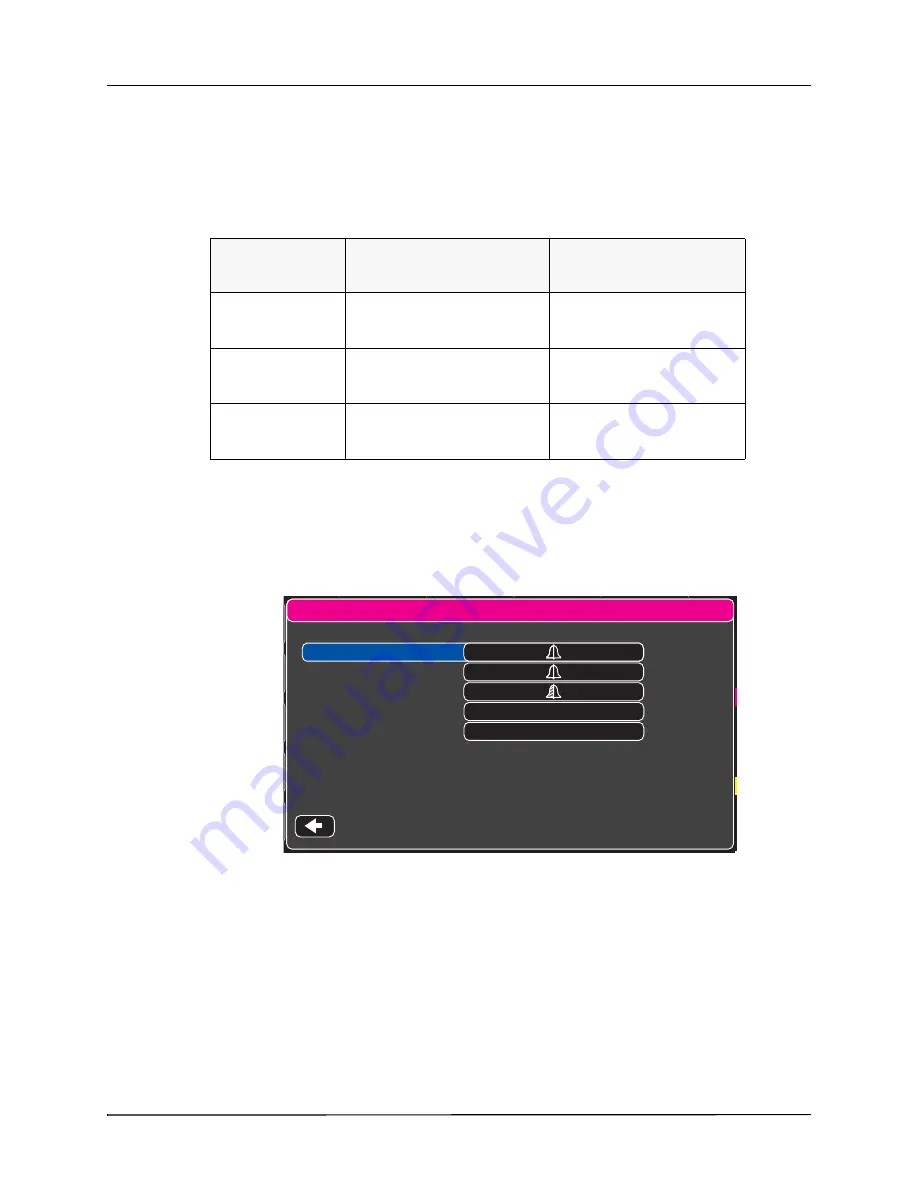 ZOLL Propaq M Operator'S Manual Download Page 116